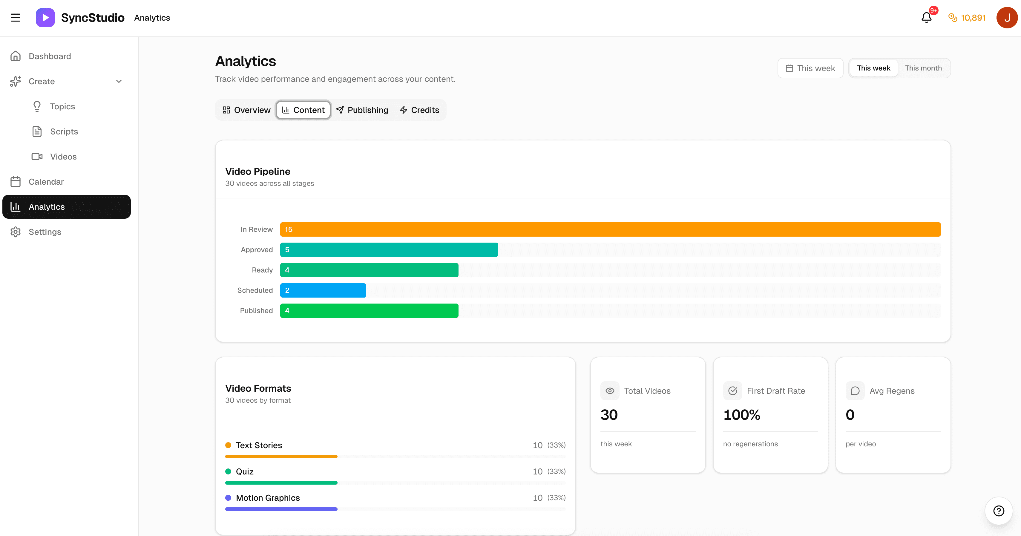 Analytics screenshot